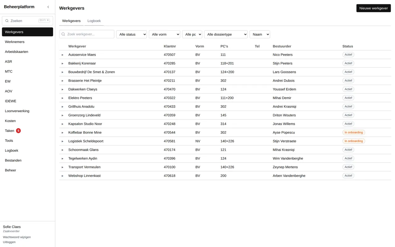 The employers in the Business Centrum admin platform, with demo data