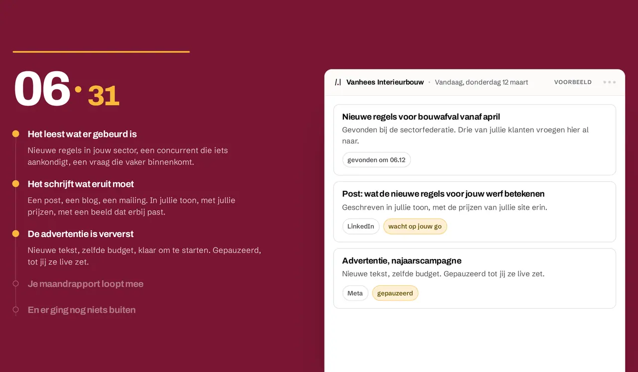 AMOSI om 06:31: het systeem las wat er gebeurde, schreef een post en verving een advertentie, alles wachtend op goedkeuring. Voorbeeld met demodata.