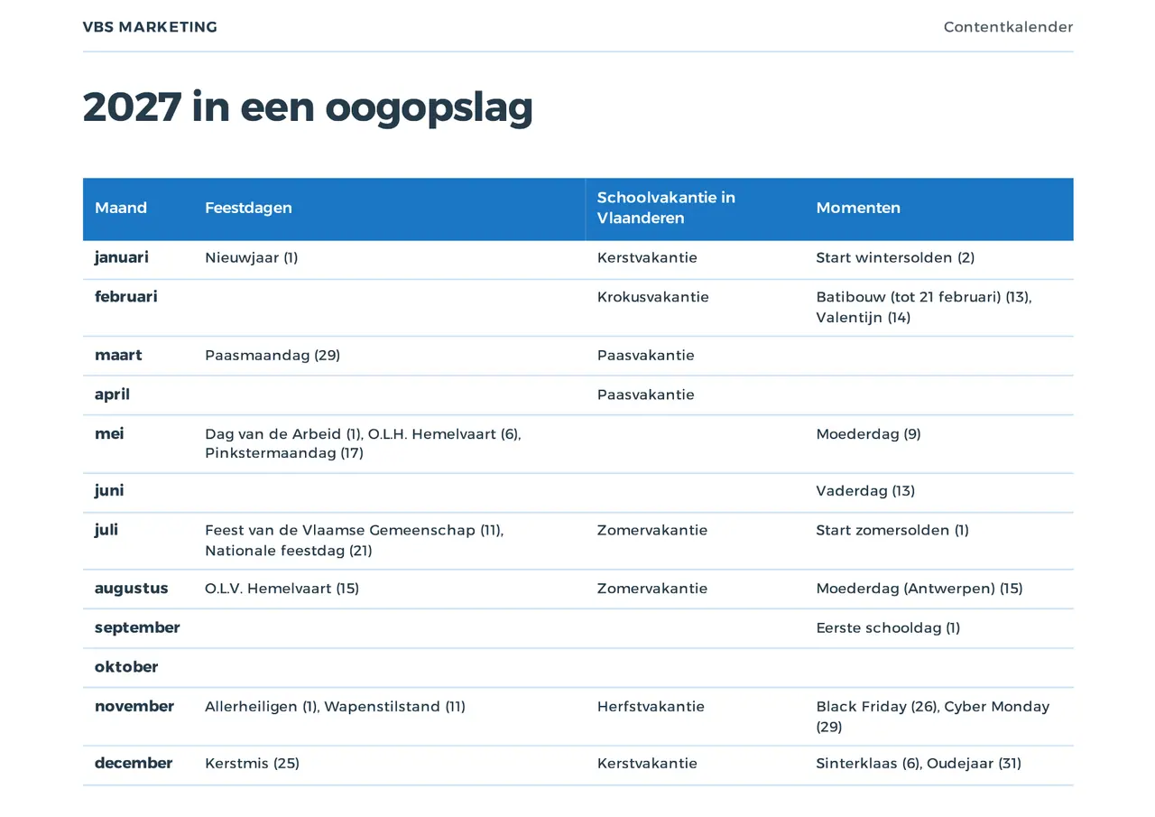 Marketingkalender 2027: het jaar in een oogopslag uit ons contentkalender-sjabloon, met de feestdagen, de Vlaamse schoolvakanties en de commerciële momenten per maand