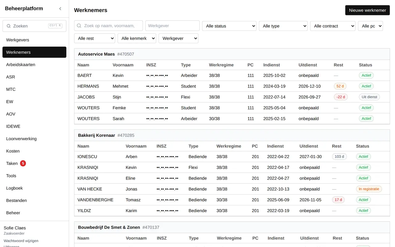 Employees in the management platform