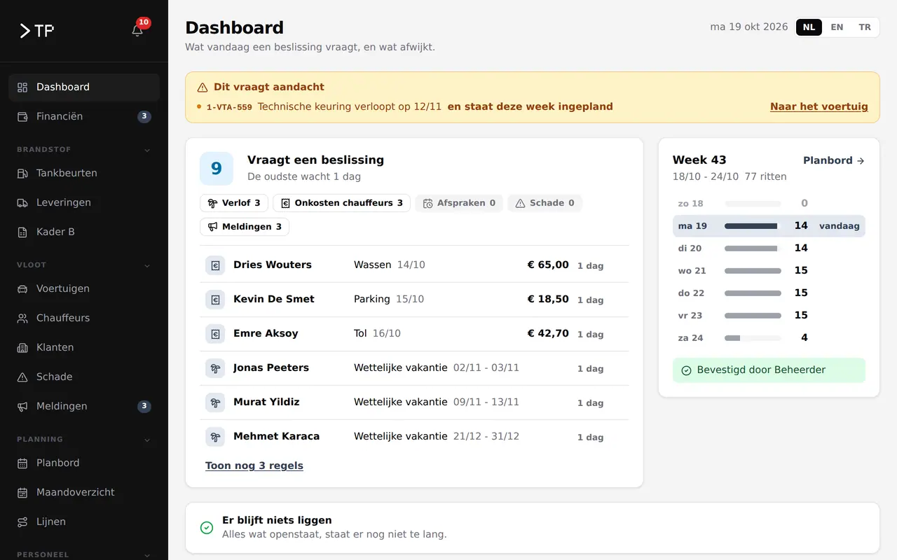 The office dashboard, where everything drivers pass on comes in, with demo data