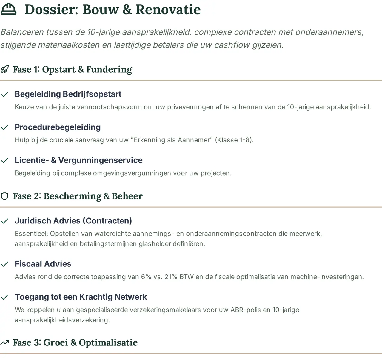 The dossier for the sector Construction & Renovation