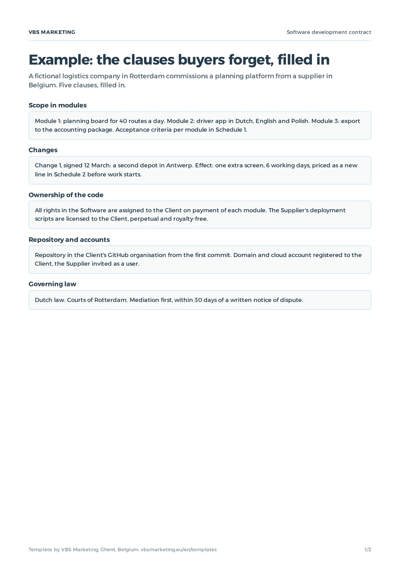 Software development contract template filled in: scope, changes, ownership of the code, repository and governing law for a fictional planning platform