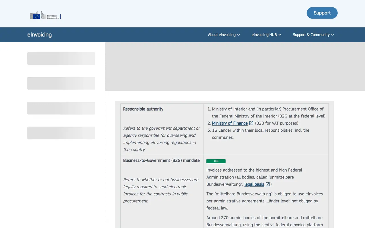 E-invoicing Germany: the European Commission factsheet on eInvoicing in Germany, with the responsible authorities and the B2G and B2B mandates
