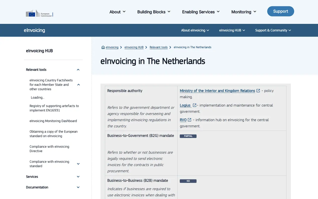 E-invoicing Netherlands: the European Commission factsheet on eInvoicing in the Netherlands, with a partial B2G mandate and no B2B mandate yet