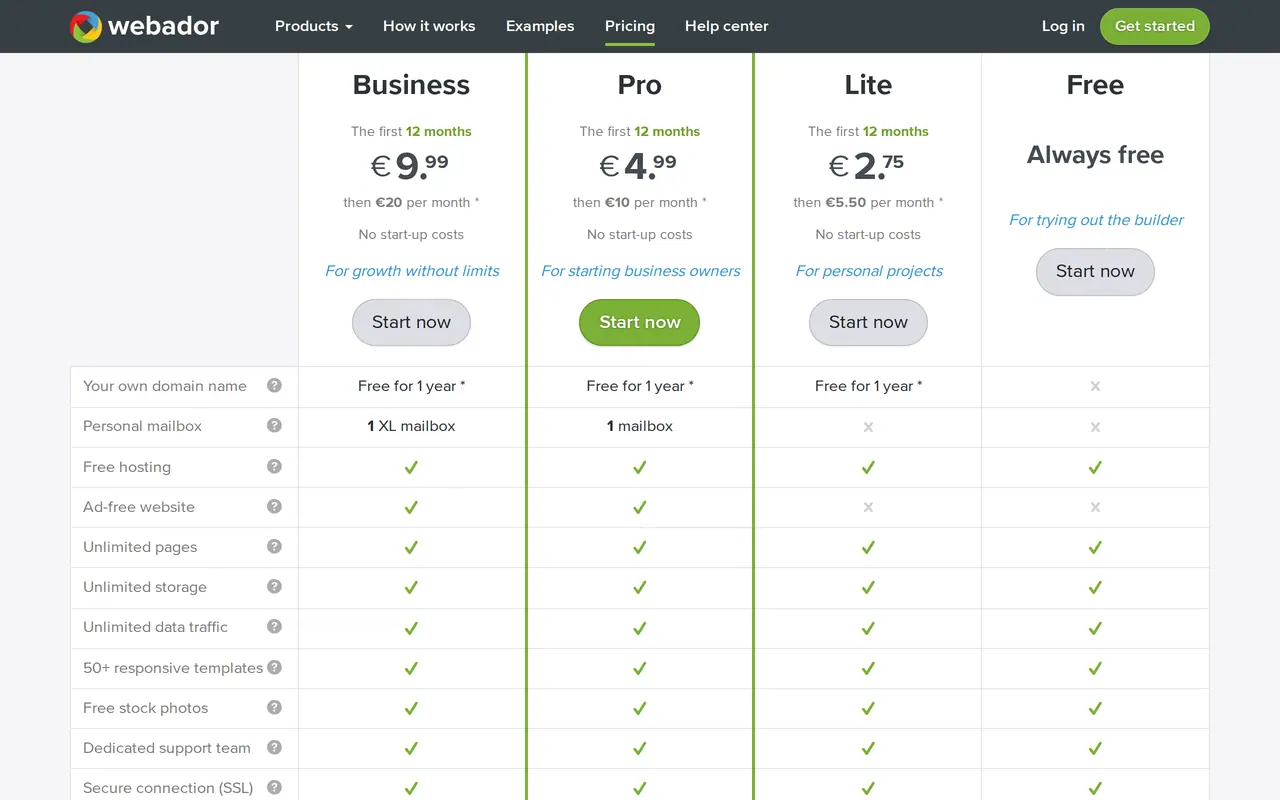 Cheap website design: the pricing page of the website builder Webador with the Business, Pro, Lite and Free plans per month in euros