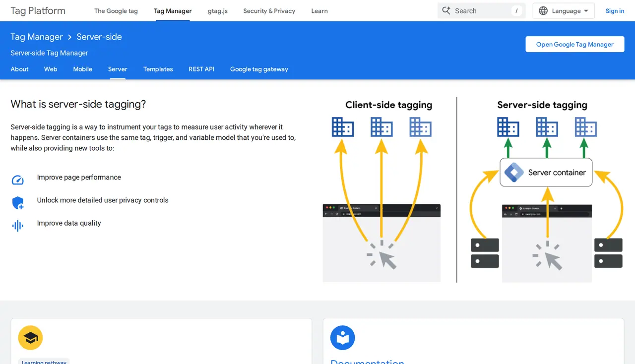 What is server side tracking: Google's explanation of server-side tagging, with client-side and server-side side by side