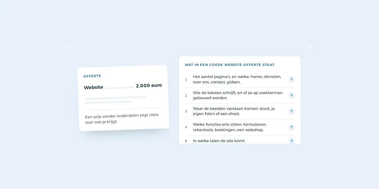Een offerte met alleen een prijs naast de lijst van wat een goede website-offerte vermeldt