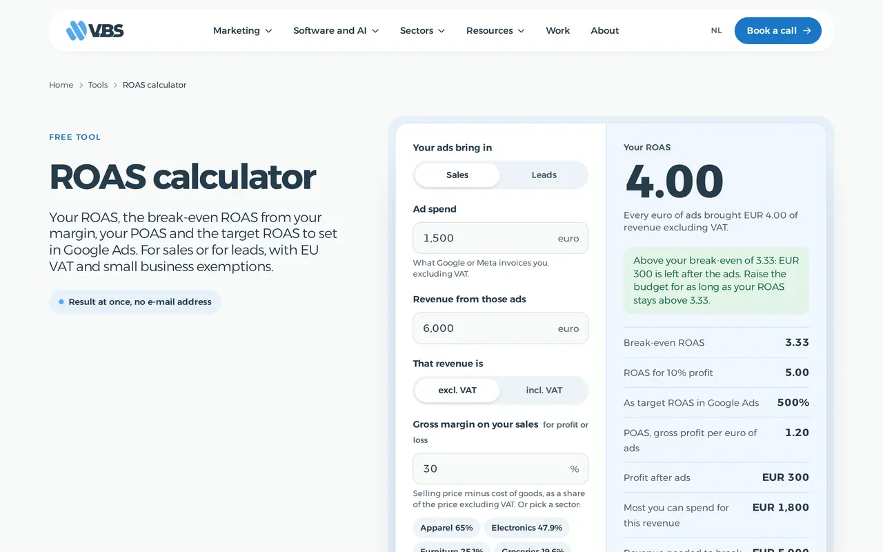 What is CPA in practice: our ROAS calculator, which works out the break-even return and the most you can spend per sale