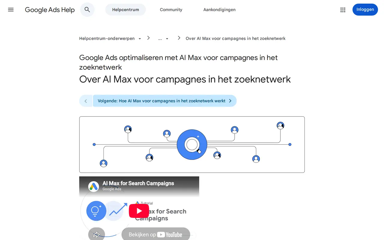 Dynamic Search Ads naar AI Max: de helppagina Over AI Max voor campagnes in het zoeknetwerk van Google Ads, in het Nederlands