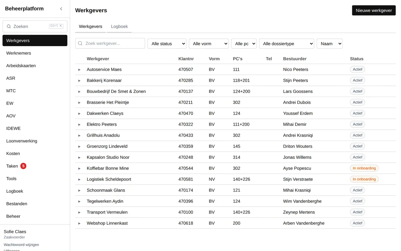 Werkgevers in het beheerplatform