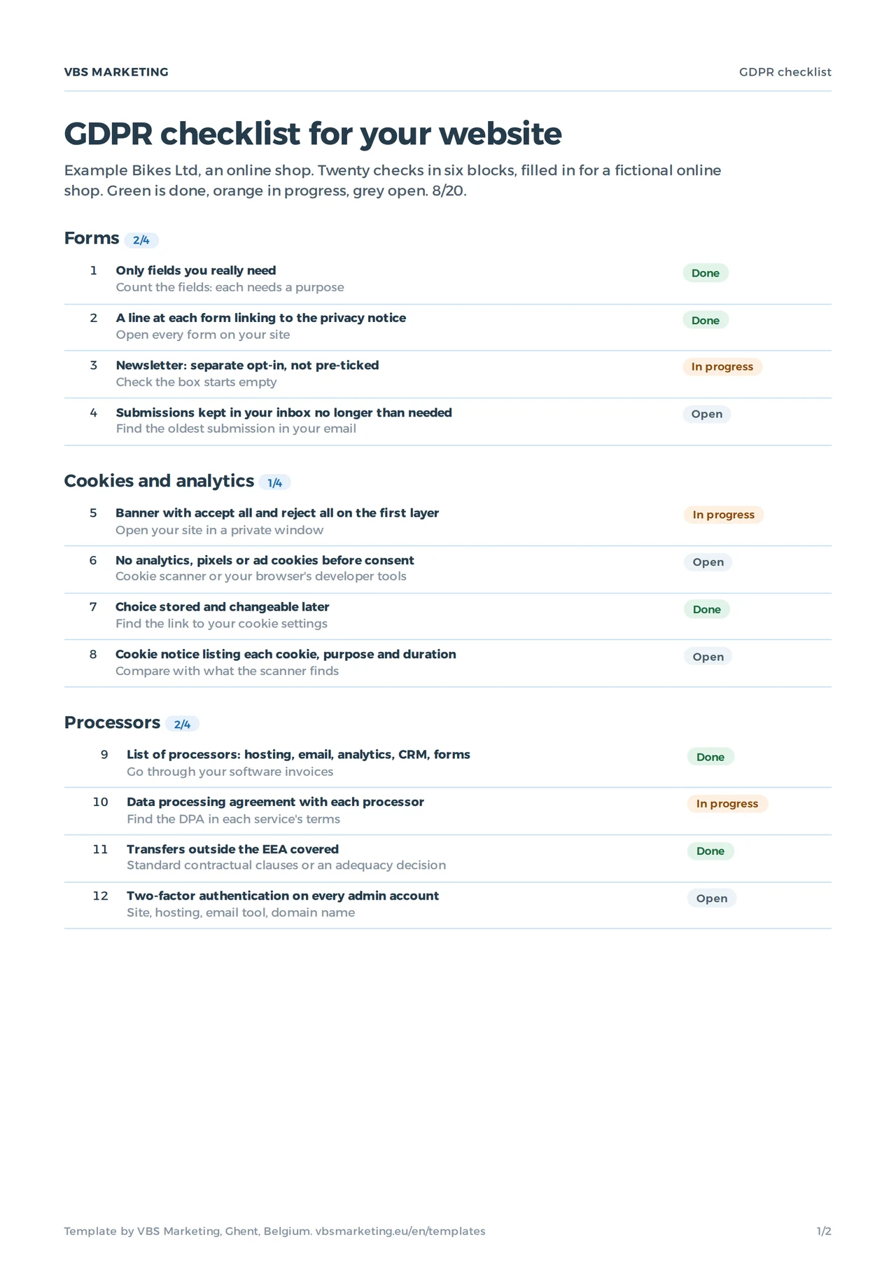 Page one of the filled-in GDPR checklist for a fictional online shop: forms, cookies and processors, each check done, in progress or open