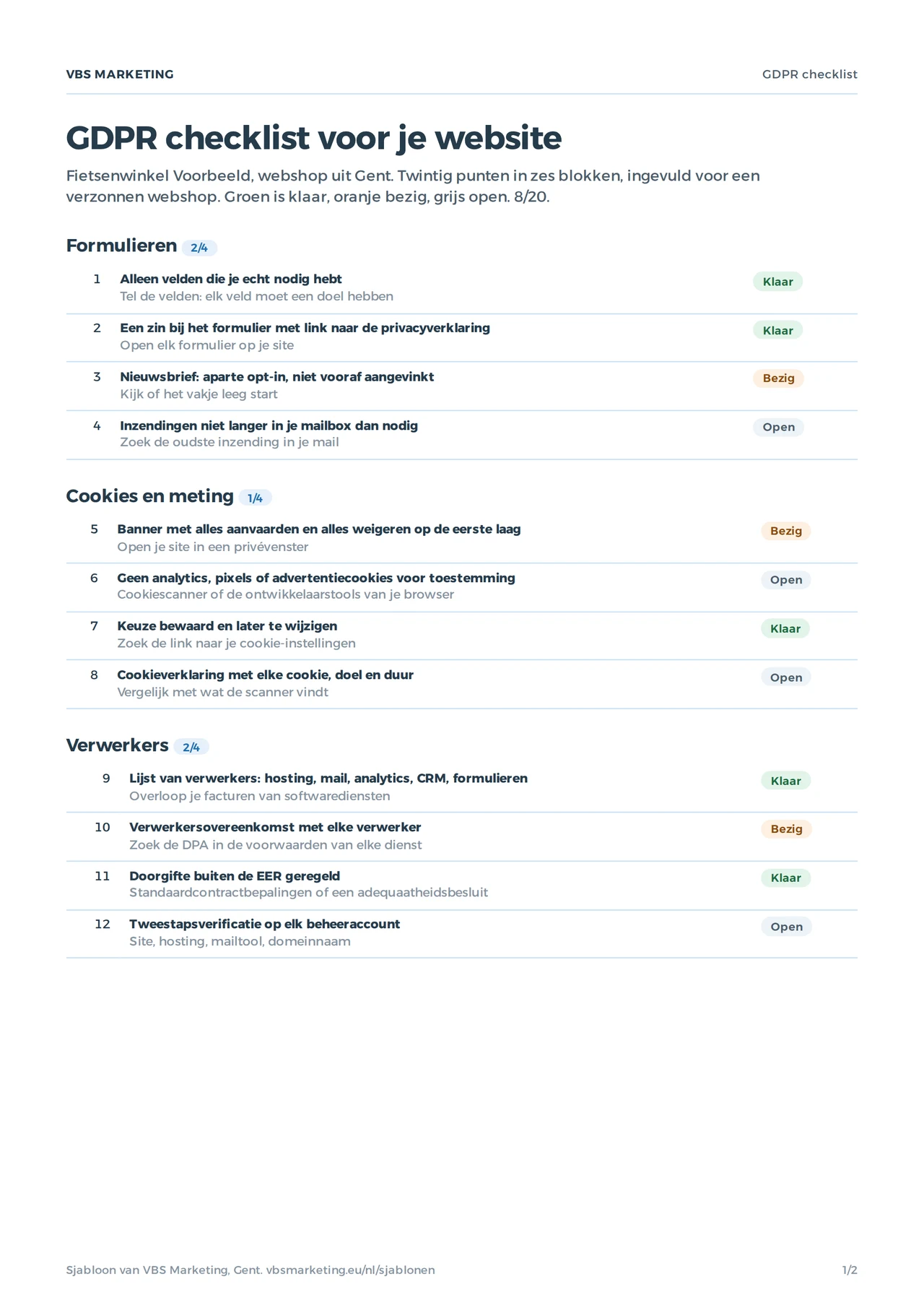 De eerste pagina van de ingevulde GDPR checklist voor een verzonnen webshop: formulieren, cookies en verwerkers, per punt klaar, bezig of open