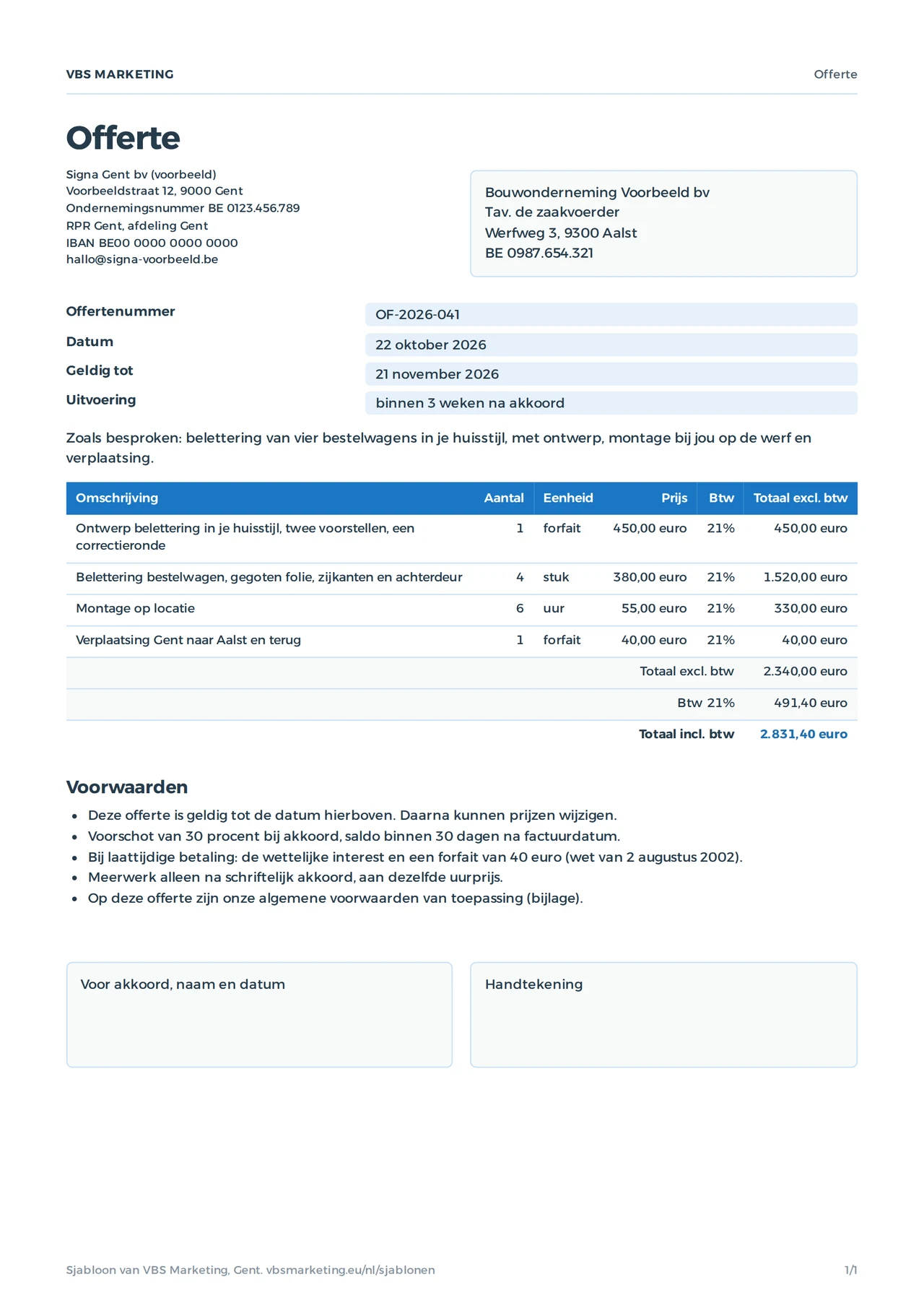 Het ingevulde offerte voorbeeld: belettering van vier bestelwagens, vier lijnen met btw van 21 procent en een totaal van 2.831,40 euro
