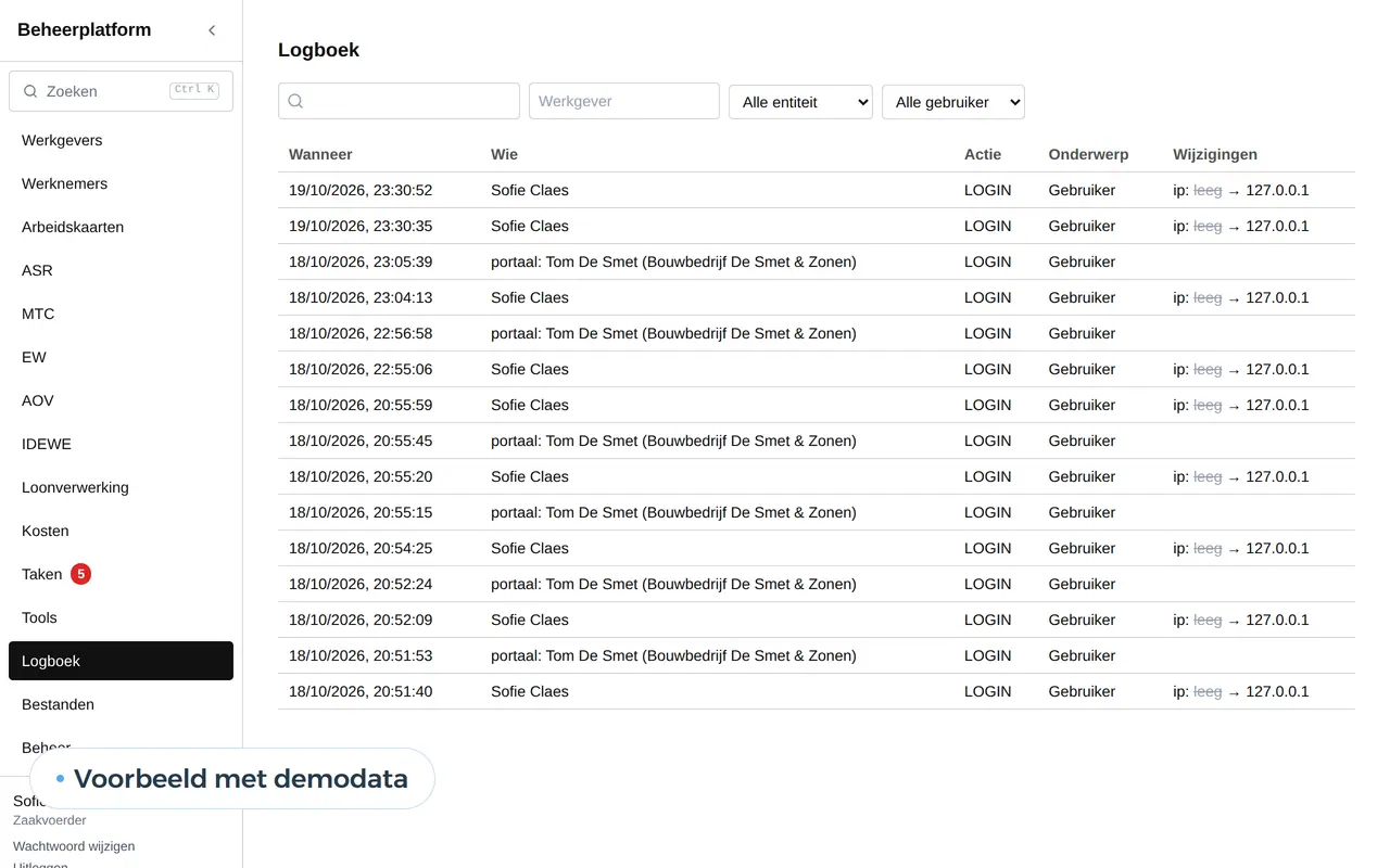 Het logboek van het beheerplatform met wie wanneer inlogde of iets wijzigde, voorbeeld met demodata