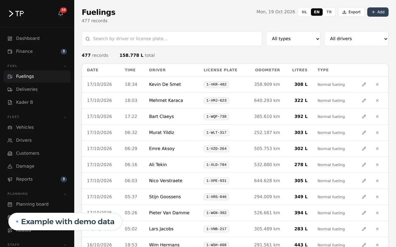 Every refuel per driver and number plate in the DA Logistics platform, example with demo data