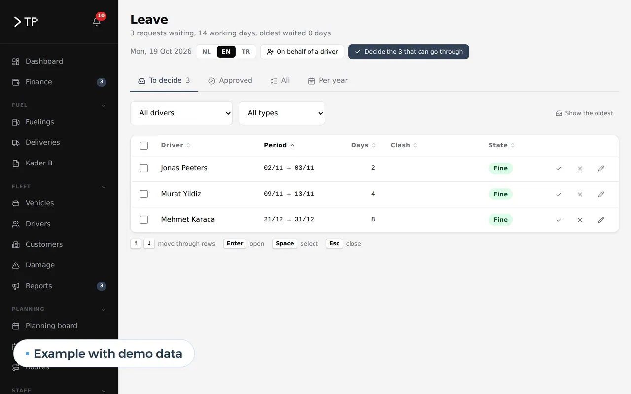 Three leave requests waiting, with their period and whether they fit, example with demo data