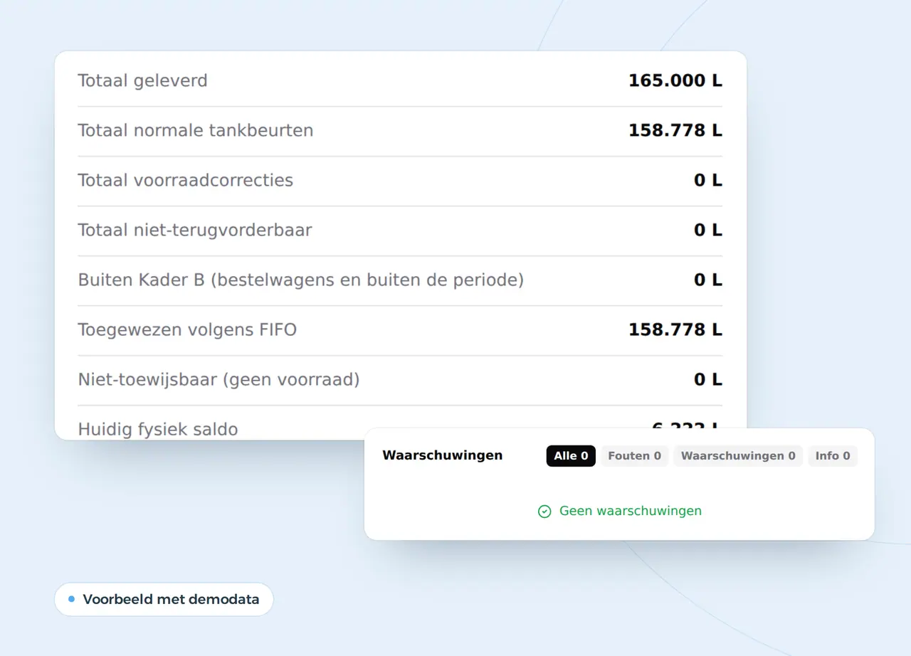 The fuel balance check: everything matches, no warnings, with demo data