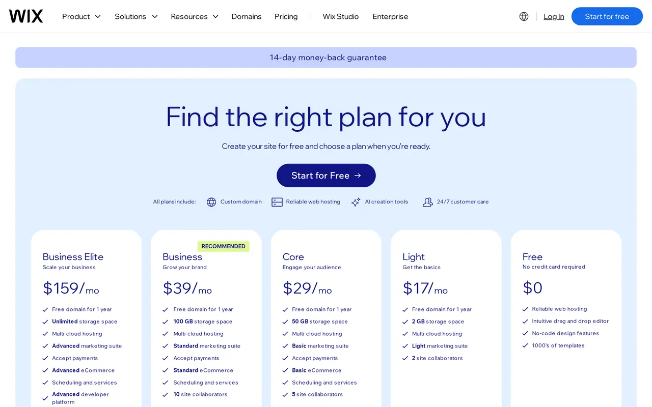 Wix pricing in euro and in dollars: the English Wix plans page in dollars, Light at 17 up to Business Elite at 159 dollars a month, against 14 to 149 euro in the eurozone